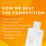 Beauty Focus™ Collagen+ Subscription