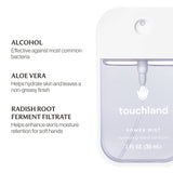 Rainwater Touchland Hand Sanitizer