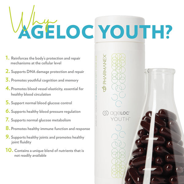 ageLOC® Youth