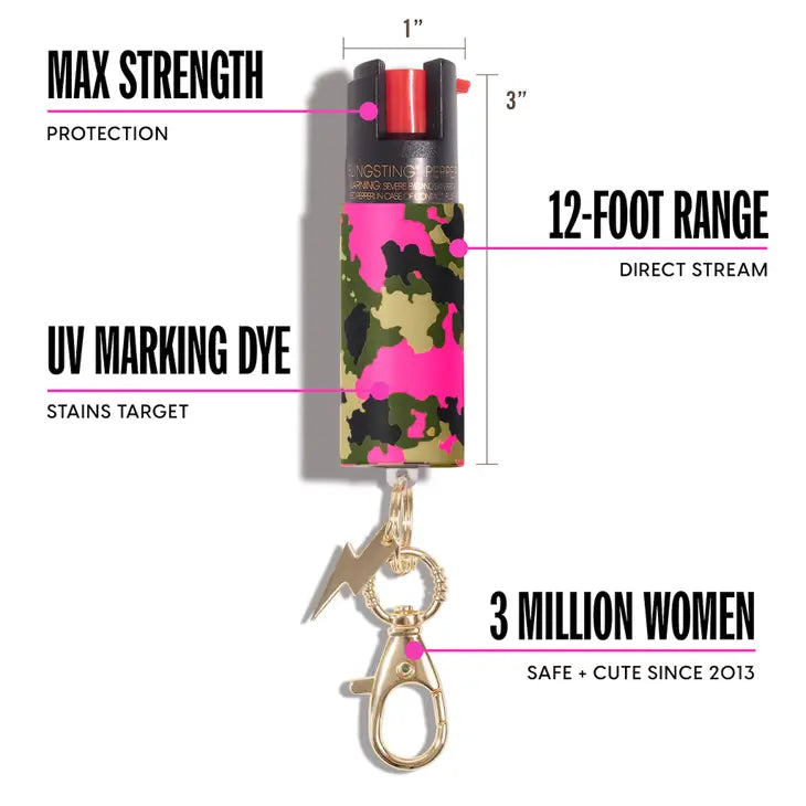 PEPPER SPRAY